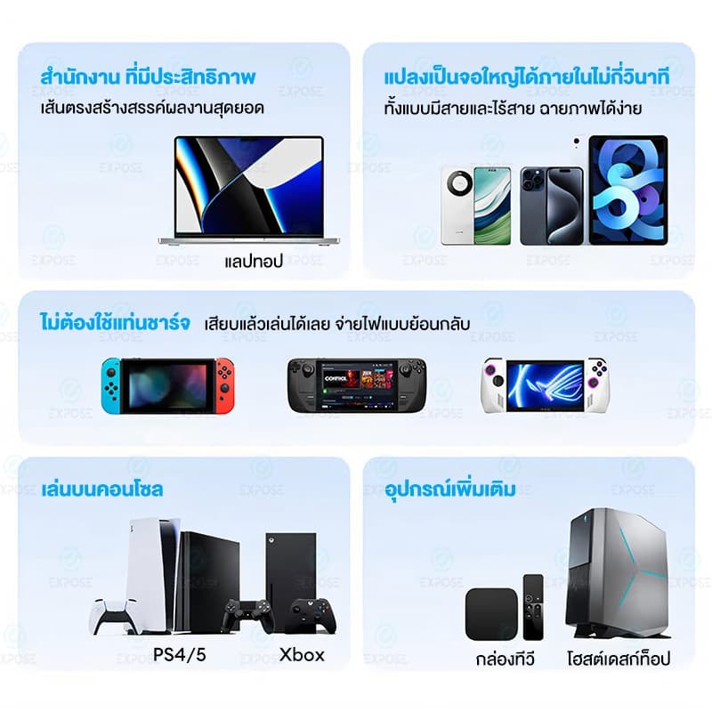 EXPOSE จอภาพแบบพกพา จอพกพา 16.1 นิ้ว Full HD 144Hz/1ms เชื่อมต่อมือถือ-คอมได้ เหมาะสำหรับเล่นเกม ดูหนัง และทำงาน รูปที่ 9