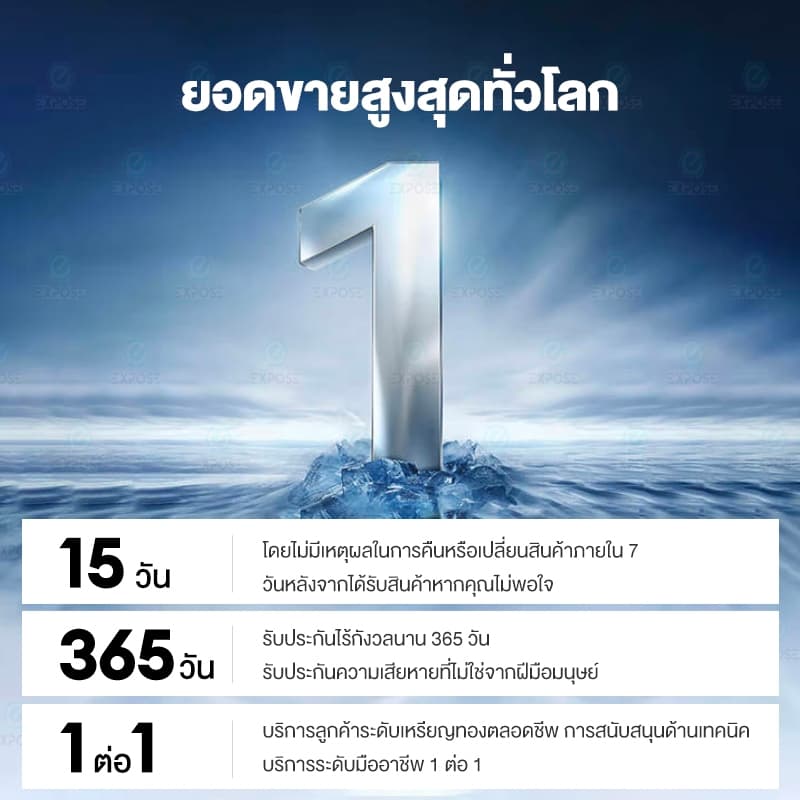 EXPOSE จอภาพแบบพกพา จอพกพา 16.1 นิ้ว Full HD 144Hz/1ms เชื่อมต่อมือถือ-คอมได้ เหมาะสำหรับเล่นเกม ดูหนัง และทำงาน รูปที่ 4