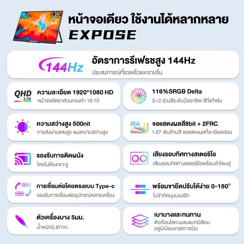 EXPOSE จอภาพแบบพกพา จอพกพา 16.1 นิ้ว Full HD 144Hz/1ms เชื่อมต่อมือถือ-คอมได้ เหมาะสำหรับเล่นเกม ดูหนัง และทำงาน รูปที่ 3
