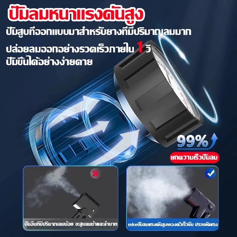 MKX ที่สูบลมจักรยาน อัพเกรดแรงดันสูง 160PSI สูบจักรยาน สูบเติมลมยางรถ จักรยาน/มอเตอร์ไซค์/รถ/ลูกบอล บารอมิเตอร์ที่ชัดเจนแม่นยำ รูปที่ 9