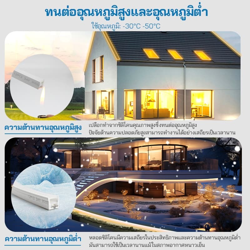 ไฟ LED Neon Soft Light ชนิดยืดหยุ่น 220V แสงสีขาวนวล | ตกแต่งบ้าน/ไฟส่องสว่าง IP65 กันน้ําทนทาน Anti-Damaging รูปที่ 3