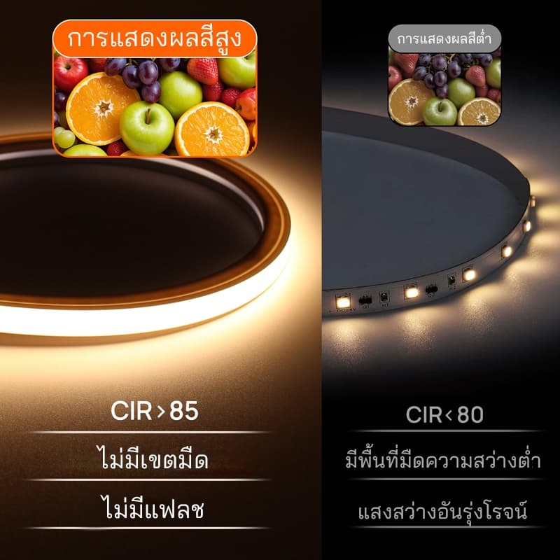 ไฟ LED Neon Soft Light ชนิดยืดหยุ่น 220V แสงสีขาวนวล | ตกแต่งบ้าน/ไฟส่องสว่าง IP65 กันน้ําทนทาน Anti-Damaging รูปที่ 6