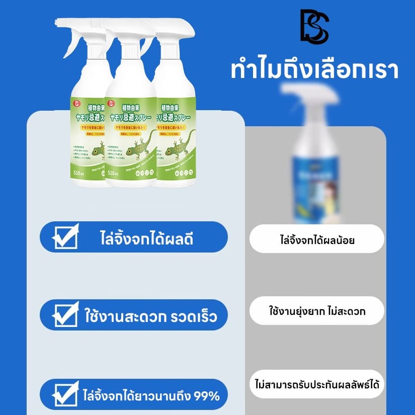 ฉีดปุ๊บ จิ้งจกหายทันที!สเปรย์ไล่จิ้งจก ไล่จิ้งจก ยาไล่จิ้งจก 510ml สูตรธรรมชาติ ญี่ปุ่นคิดค้นล่าสุด รูปที่ 2