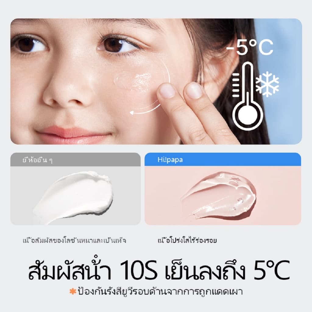Hi!papa ครีมกันแดดเด็ก SPF30+ PA+++ เนื้อเจลใส ไม่เลอะเหนียว ปลอดสารอันตราย อ่อนโยนต่อผิวบอบบาง 50 ก. รูปที่ 6