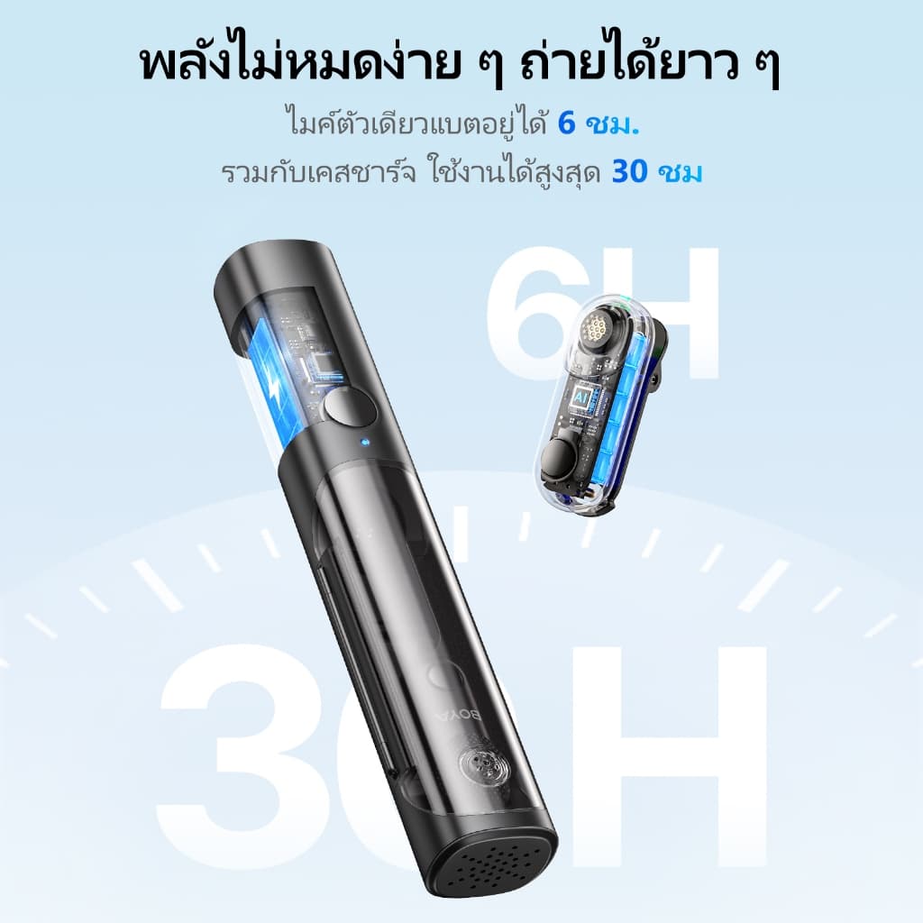 BOYA Magic 4 รูปแบบใน 1 ไมค์ไร้สาย Mini Mic AI ไมค์ตัดเสียงรบกวน รูปที่ 7