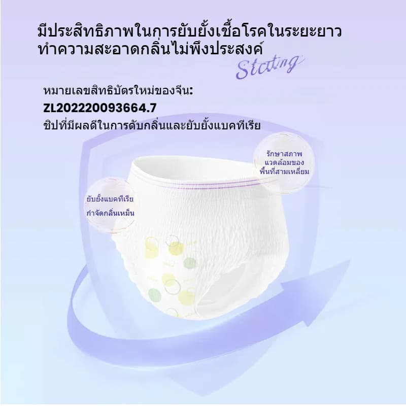 ผ้าอนามัยแบบกางเกง รุ่นบางเบาระบายอากาศดี ผ้าอนามัยกางเกง นุ่มและสบาย ผ้าอนามัยหลังคลอด XL/XXL32ชิ้น รูปที่ 4
