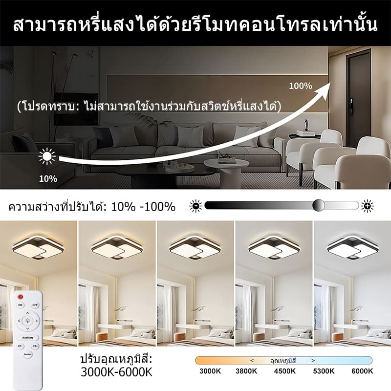 GOGEOUS โคมไฟเพดาน led บางเฉียบ เฟรมอลูมิ+PC สว่างมาก โคมไฟหลักสำหรับห้องนั่งเล่น ไฟห้องนอน มินิมอล ไฟเพดานห้องนอน ไฟLED3สี โทนพร้อมรีโมท ติดตั้งง่าย เหมาะสำหรับห้องนั่งเล่น/ห้องนอน/ห้องครัว รับประกัน 3 ปี รูปที่ 3