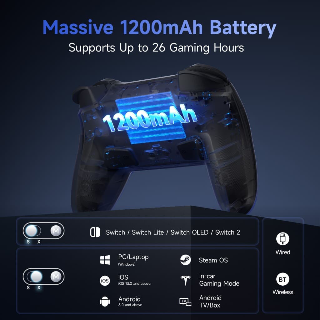 ตัวควบคุมเกม EasySMX S10 พร้อมแท่ง TMR, HD Rumble, D-pad แบบถอดเปลี่ยนได้สําหรับสวิตช์ 2 และพีซี รูปที่ 5