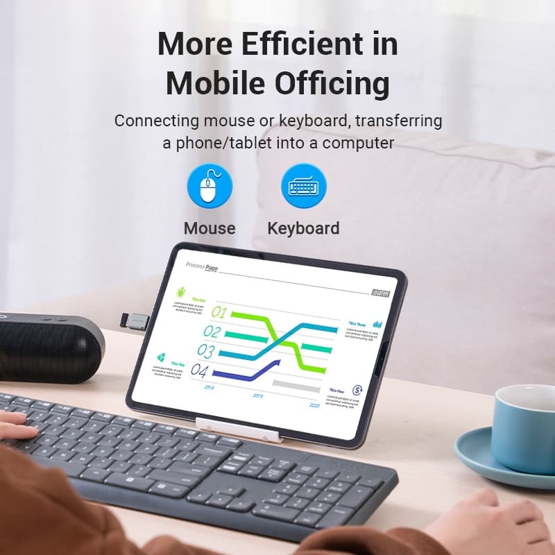 Vention OTG USB C ถึง USB 3.0 อะแดปเตอร์ประเภท C ชาย USB หญิง 5Gbps 3A สําหรับ MacBook Pro Redmi iPad Samsung S10 Huawei p40 Android แล็ปท็อปโทรศัพท์มือถือ รูปที่ 3