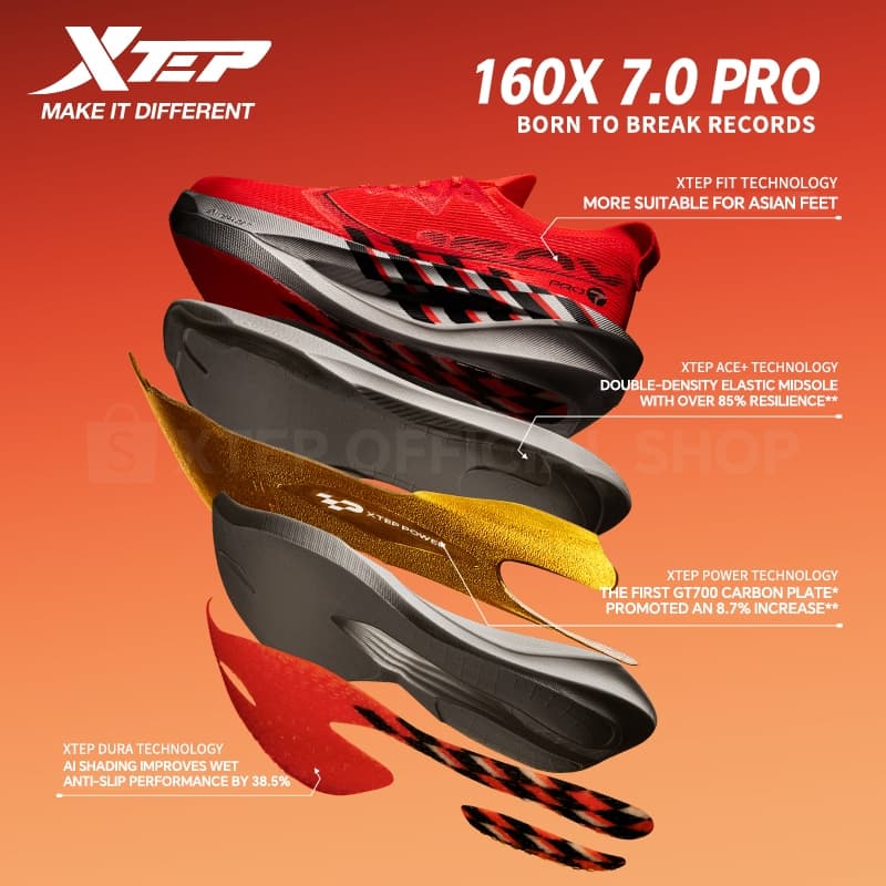 160X7.0 PRO | Tokyo Marathon Asian Champion รองเท้าวิ่ง Racing 42KM+ Marathon Super Carbon Plate Running Shoes PACE 3-4 รูปที่ 3