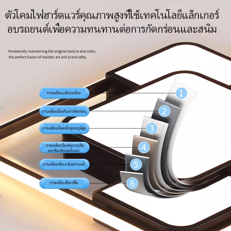 GOGEOUS โคมไฟเพดาน led บางเฉียบ เฟรมอลูมิ+PC สว่างมาก โคมไฟหลักสำหรับห้องนั่งเล่น ไฟห้องนอน มินิมอล ไฟเพดานห้องนอน ไฟLED3สี โทนพร้อมรีโมท ติดตั้งง่าย เหมาะสำหรับห้องนั่งเล่น/ห้องนอน/ห้องครัว รับประกัน 3 ปี รูปที่ 9