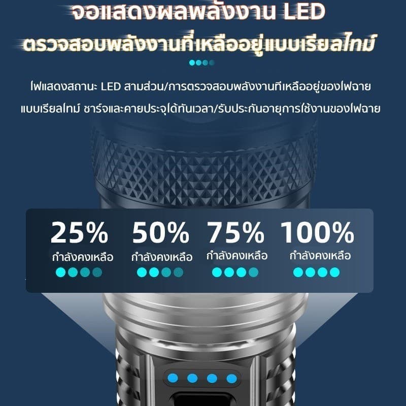 KIRA กันน้ํา ไฟฉาย Led เดินป่า ไฟฉายพกพา ชาร์จไฟได้ ไฟฉายแบบซูมได้ รูปที่ 5