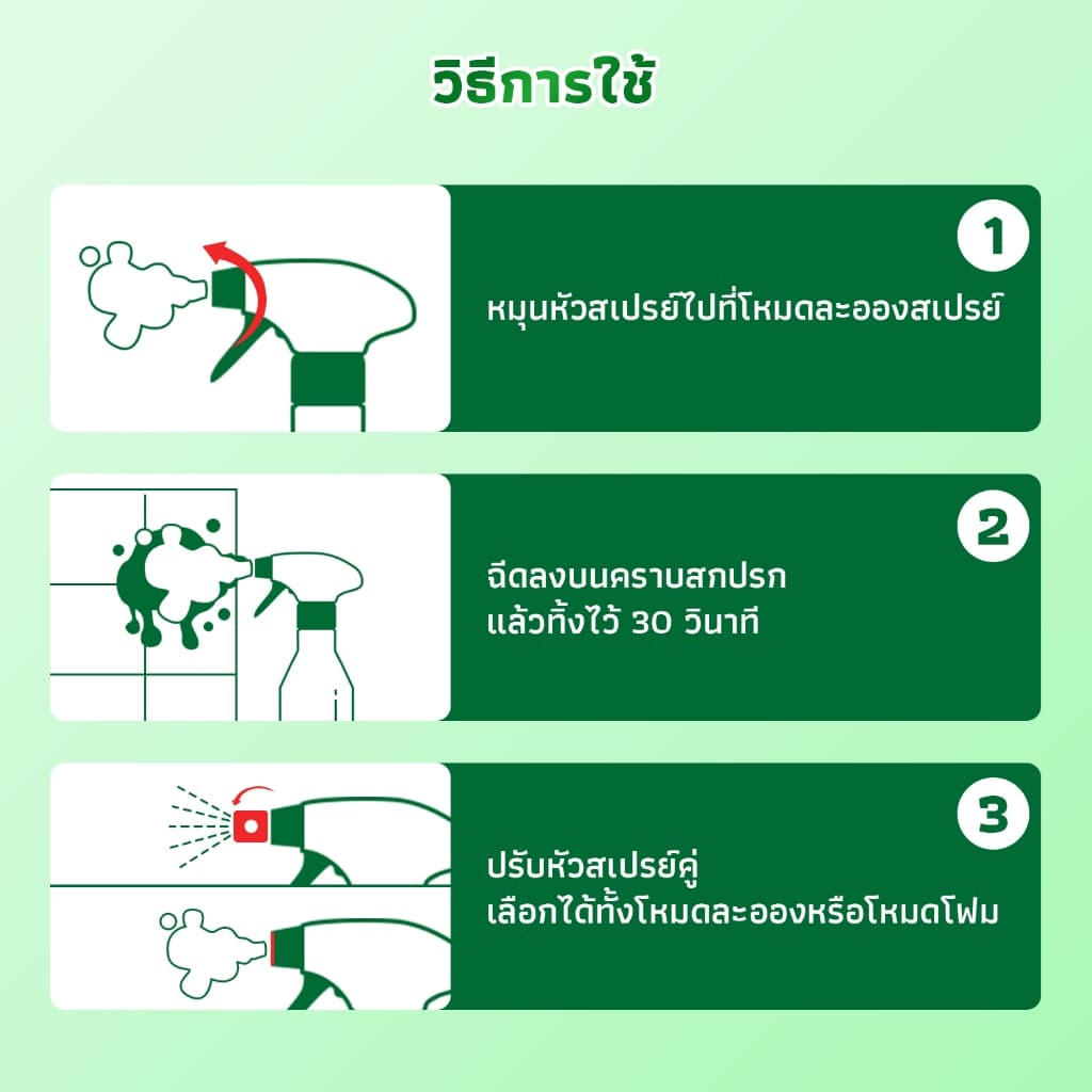 Grepower น้ํายาล้างห้องน้ํา 400มล รูปที่ 9