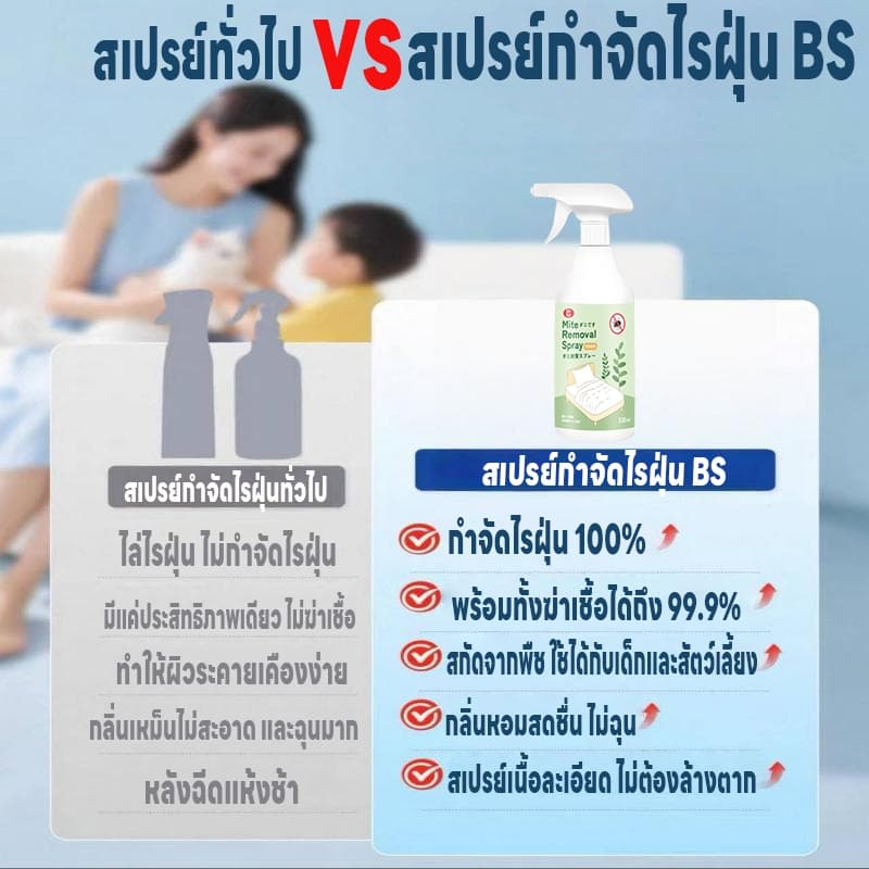 ไรหมดชัวร์ 100%MINI สเปรย์กำจัดไรฝุ่น ป้องกันไรฝุ่น ตัวเรือด 510ML ผลิตภัณฑ์กำจัดไรฝุ่น สเปรย์ฆ่าไรฝุ่น สเปรย์ป้องกันไรฝุ่น หมอน ผ้าห่ม ลดอาการภูมิแพ้ รูปที่ 4