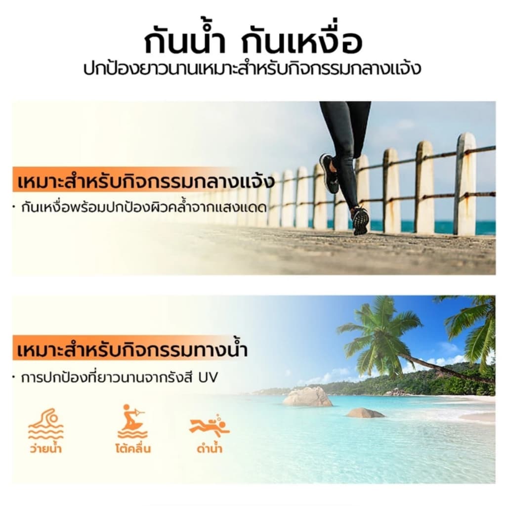 ICELERSKIN Sunscreen Spray SPF50+PA++++ Gentle Non-Irrating Sensitive Skin สามารถใช้ Fully Resist UVA/UVB เหมาะสําหรับทั้งครอบครัว รูปที่ 7