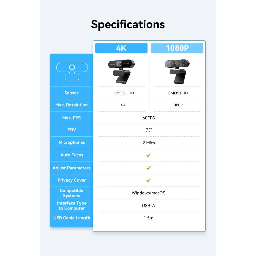EMEET เว็บแคม 4K เว็บแคม Ultra HD 4K พร้อมโฟกัสอัตโนมัติ EMEET C60E 4K สําหรับพีซี/ซูม/ทีม/Skype รูปที่ 9