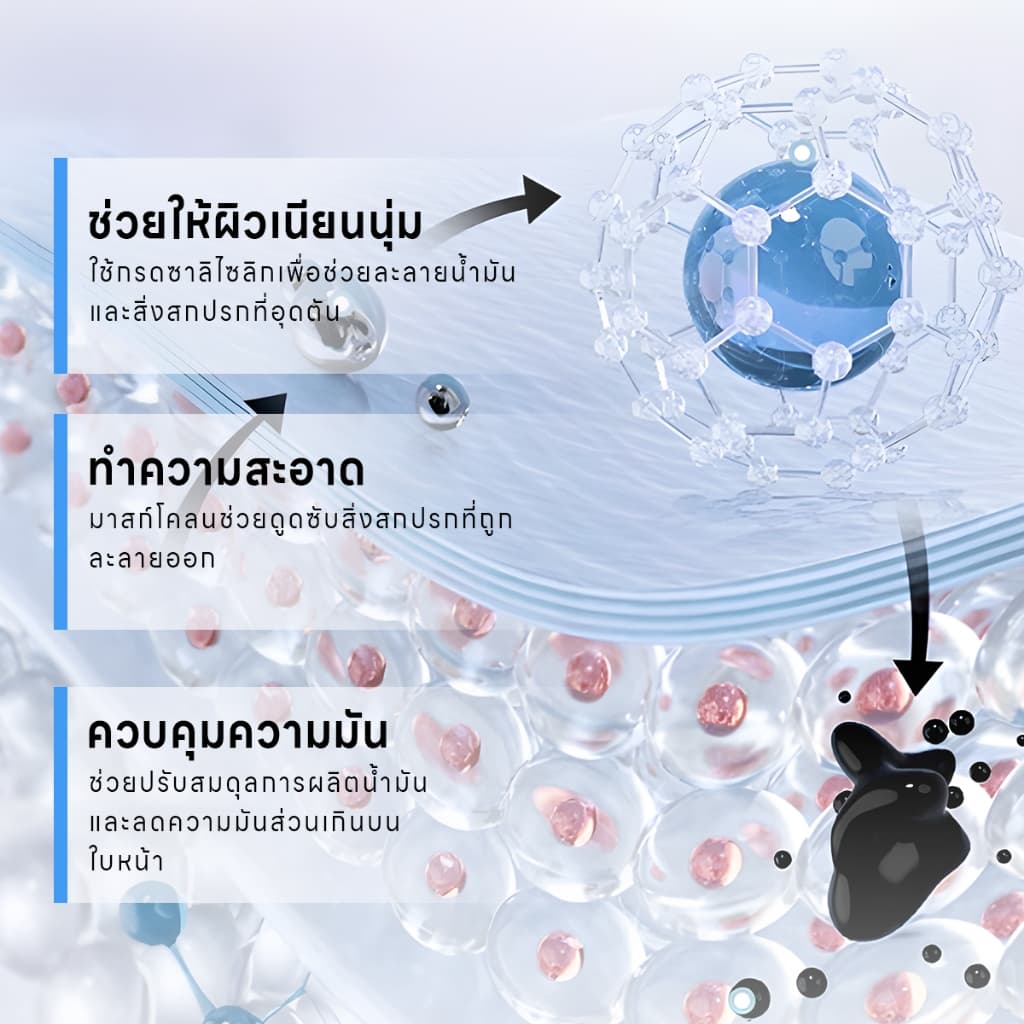 ICELERSKIN โคลนมาสก์ 2 สี T-Zone & U-Zone ล้างสิวอุดตัน + ผิวใส รูปที่ 6