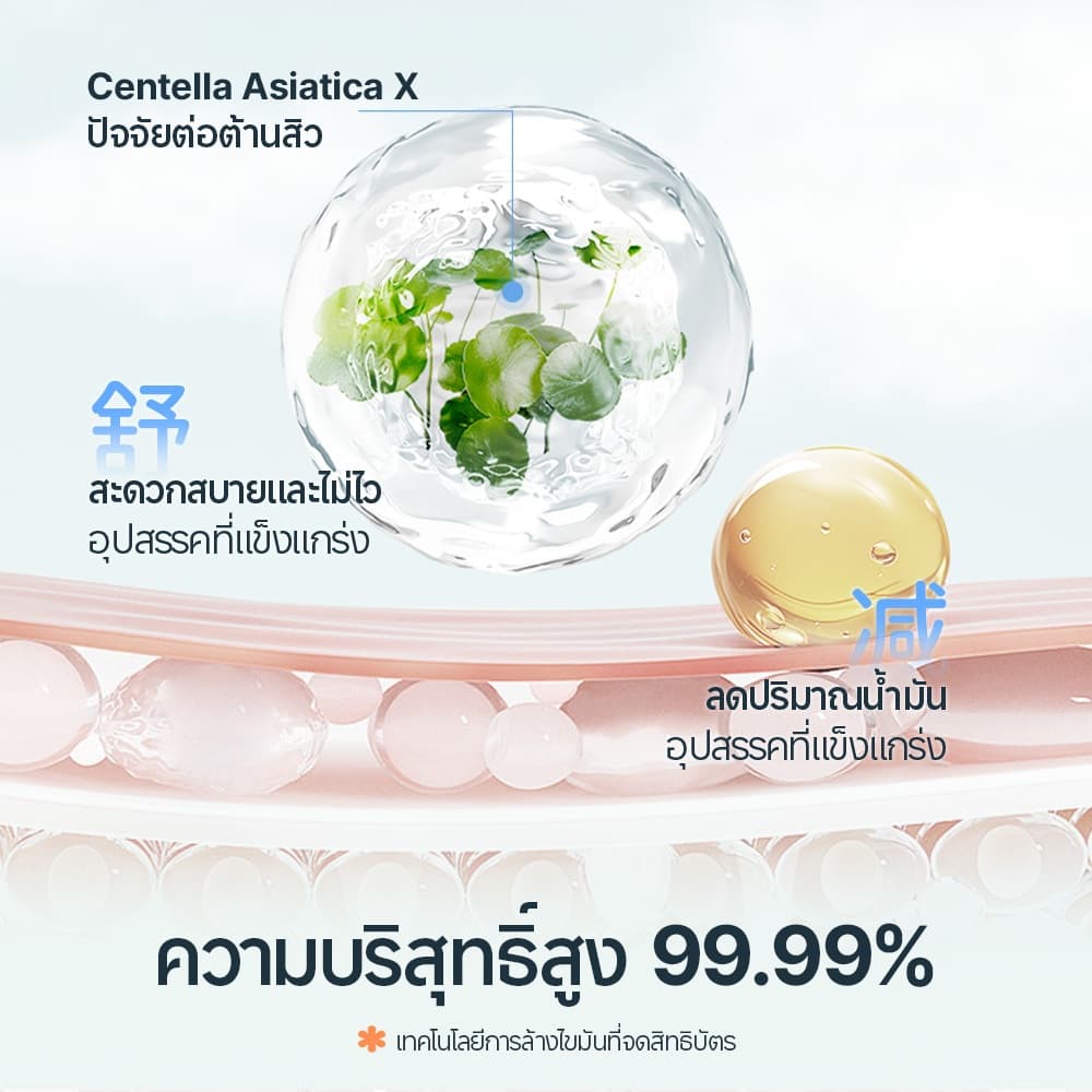 Hi!papa สเปรย์ใบบัวบก Centella Moisture Spray ลดรอยแดง ผิวแพ้ง่าย ใช้ได้ทุกวัน ปิด 31 ก.ค. รูปที่ 5