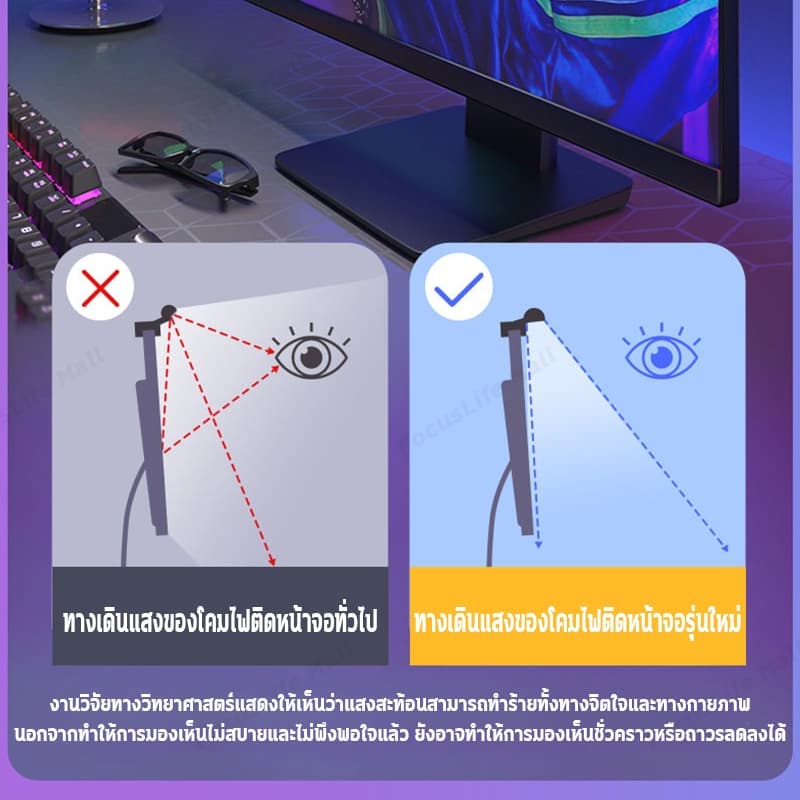 ไฟติดหน้าจอ 3 โหมดแสงที่ปรับได้ เทคโนโลยีลดแสงสีฟ้า สําหรับสํานักงาน ไฟคอม รูปที่ 5
