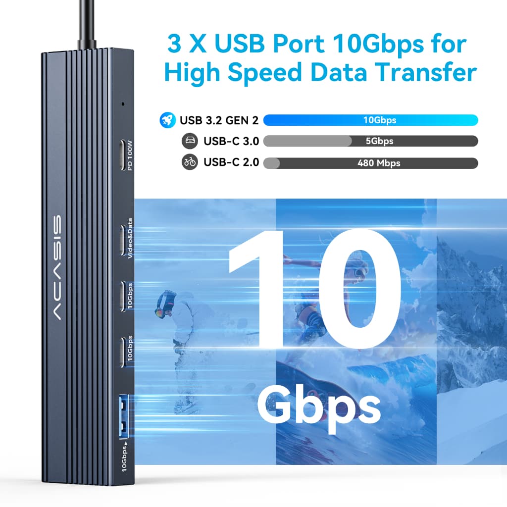 ACASIS USB-C 5-in-1 Docking Station Hub สําหรับแล็ปท็อป USB-C, ประเภท C รองรับ 4K @ 60Hz วิดีโอ/เอาต์พุตข้อมูล, 2 * USB C/USB-A 3.1 10Gpbs รองรับ PD100W ชาร์จสําหรับ Mac และ รูปที่ 4