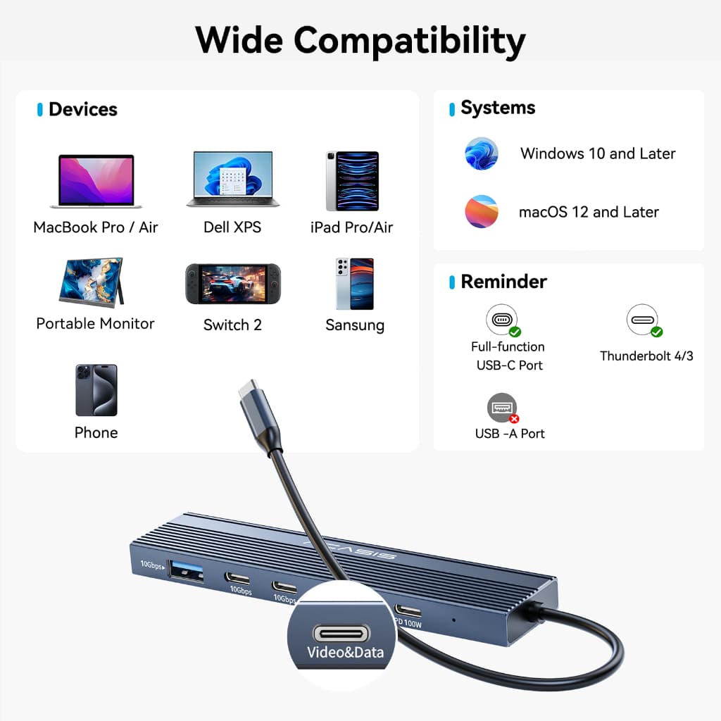 ACASIS USB-C 5-in-1 Docking Station Hub สําหรับแล็ปท็อป USB-C, ประเภท C รองรับ 4K @ 60Hz วิดีโอ/เอาต์พุตข้อมูล, 2 * USB C/USB-A 3.1 10Gpbs รองรับ PD100W ชาร์จสําหรับ Mac และ รูปที่ 9