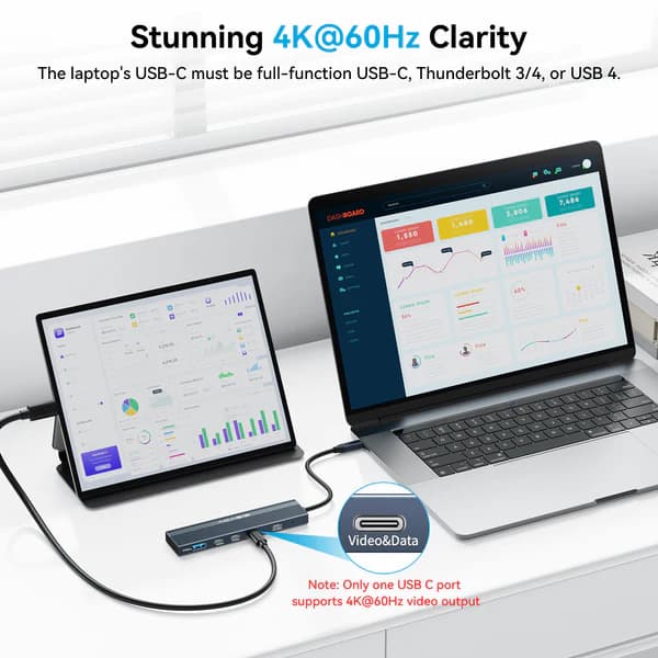 ACASIS USB-C 5-in-1 Docking Station Hub สําหรับแล็ปท็อป USB-C, ประเภท C รองรับ 4K @ 60Hz วิดีโอ/เอาต์พุตข้อมูล, 2 * USB C/USB-A 3.1 10Gpbs รองรับ PD100W ชาร์จสําหรับ Mac และ รูปที่ 6