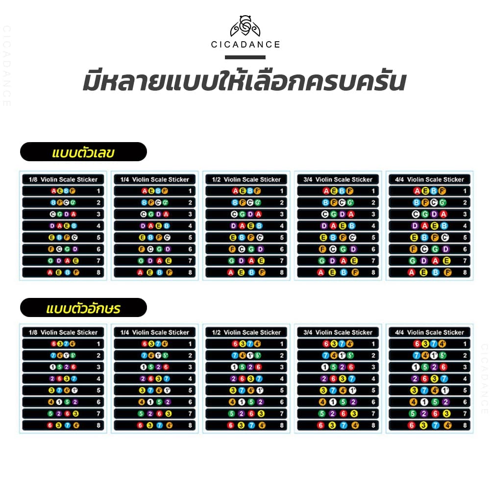 สติกเกอร์ติดเฟรตบอร์ดไวโอลิน ขนาด 1/8-4/4 แบบแยกส่วน พร้อมตำแหน่งนิ้ว ไม่มีกาวตกค้าง ลายพิมพ์สวยงาม Violin Sticker รูปที่ 4