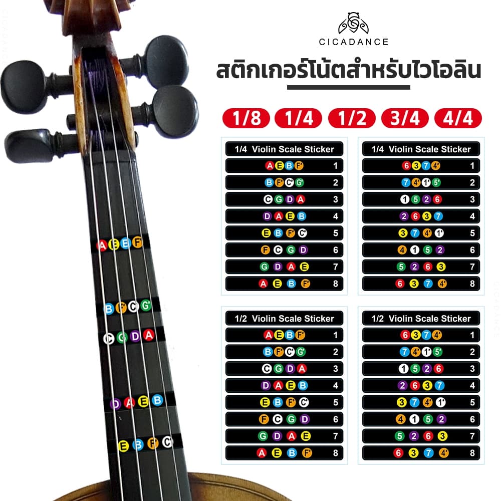 สติกเกอร์ติดเฟรตบอร์ดไวโอลิน ขนาด 1/8-4/4 แบบแยกส่วน พร้อมตำแหน่งนิ้ว ไม่มีกาวตกค้าง ลายพิมพ์สวยงาม Violin Sticker รูปที่ 1