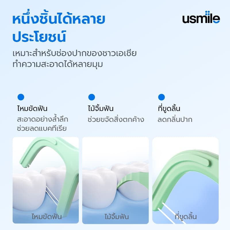 usmile Floss Pick Twin-Line Tooth Clean Freshening ไหมขัดฟัน เส้นคู่ ปลอดภัยต่อเหงือก 18/50/200 ชิ้น รูปที่ 8