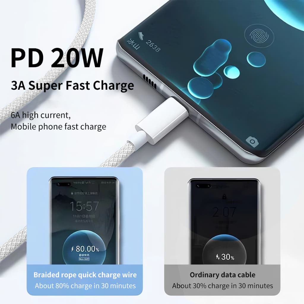 hoco. X56 สายชาร์จเร็ว PD 20W Quick Charge สำหรับType-C to Li 3A สายยาว 1 เมตร รองรับ iP8-iP14 รูปที่ 2