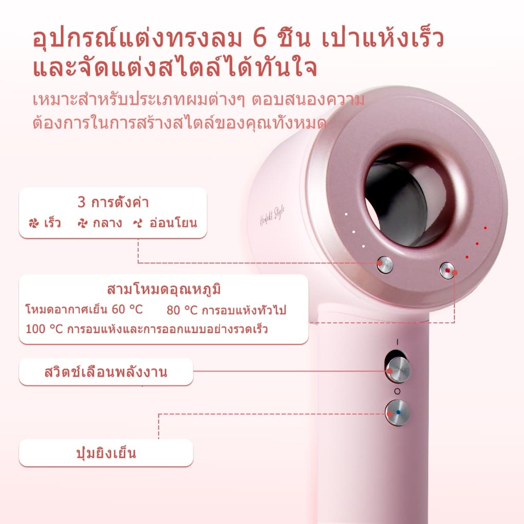 HODEKT ความเร็วสูง ​​ไดร์เป่าผมปรับอุณหภูมิและความเร็วได้ ดูแลเส้นผมไอออนลบ รับประกัน 1 ปี รูปที่ 4