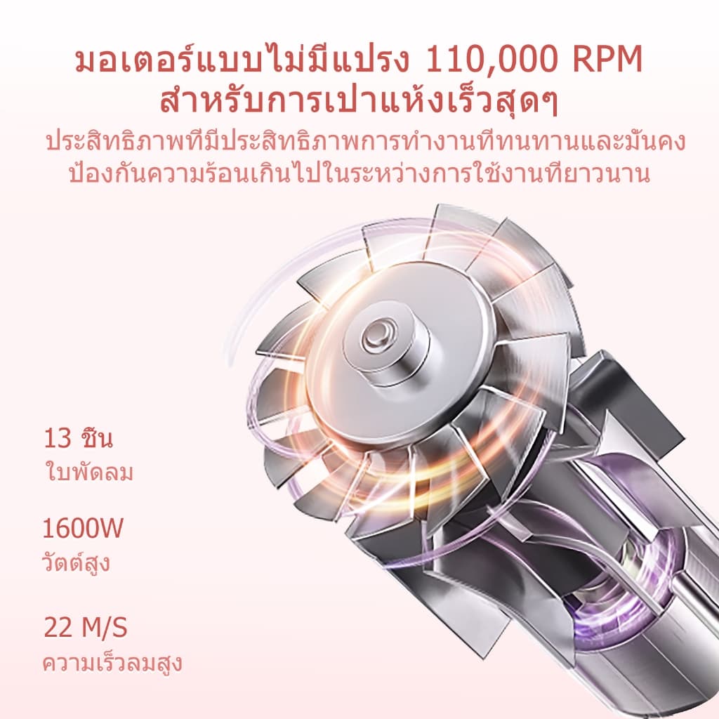 HODEKT ความเร็วสูง ​​ไดร์เป่าผมปรับอุณหภูมิและความเร็วได้ ดูแลเส้นผมไอออนลบ รับประกัน 1 ปี รูปที่ 3
