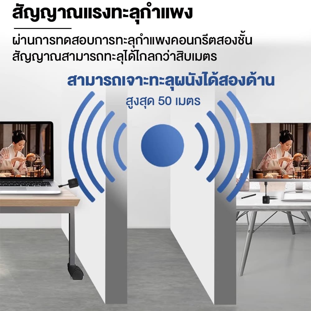 ตัวรับสัญญาณเครื่องส่งสัญญาณ HDMI ไร้สาย HD 1080P สําหรับ Screen Mirroring to TV/คอมพิวเตอร์ รูปที่ 6