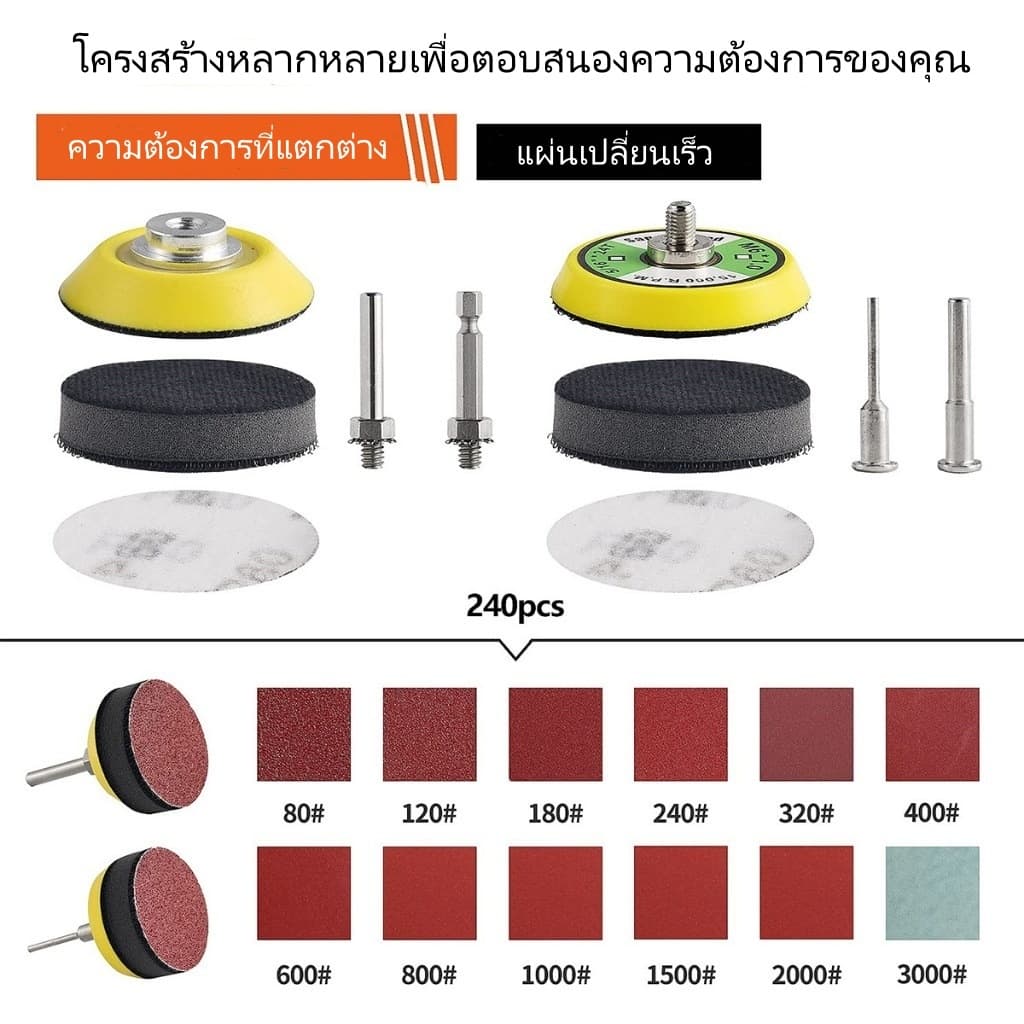 แผ่นขัดทราย 2 นิ้ว อลูมินา เบอร์ 80-3000 แผ่นกระดาษทรายเปลี่ยนเร็ว สำหรับงานขัด รูปที่ 2