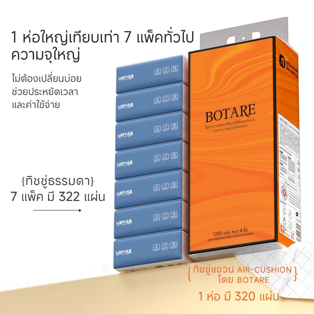 Botare CHEERFUL GB/T 20808 ทิชชู่แบบดึงแขวนได้ ดีลักซ์ คอมฟอร์ท กระดาษทิชชู่ หนา 4 ชั้น 1280 แผ่น รูปที่ 2