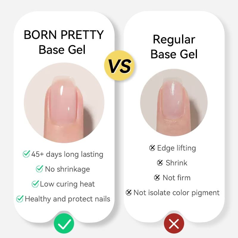 BORN PRETTY 15g Super Top Coat Base Gel No Wipe Top Coat Glossy Long lasting Top Coat Functional Gel Nail Supplies รูปที่ 7