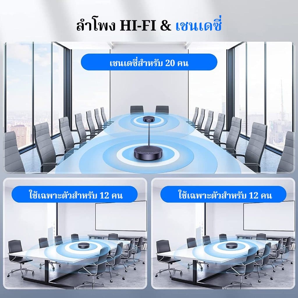 ลําโพงประชุมโทรศัพท์ Bluetooth EMEET M3 Zoom Certified 360°ลําโพงบลูทูธ เพื่อรับเสียงสําหรับทีมซูม รูปที่ 6