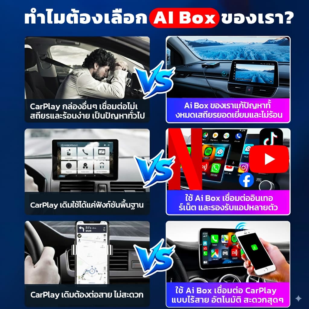 SailingTravel Ultra ไร้สาย Carplay รถยนต์ AI Box Android Auto เสียบแล้วใช้ได้เลย Android14.0 8+128GB Qualcomm 6115 GPS ดู YouTube / Netflix/TikTok ได้ในรถ รูปที่ 2