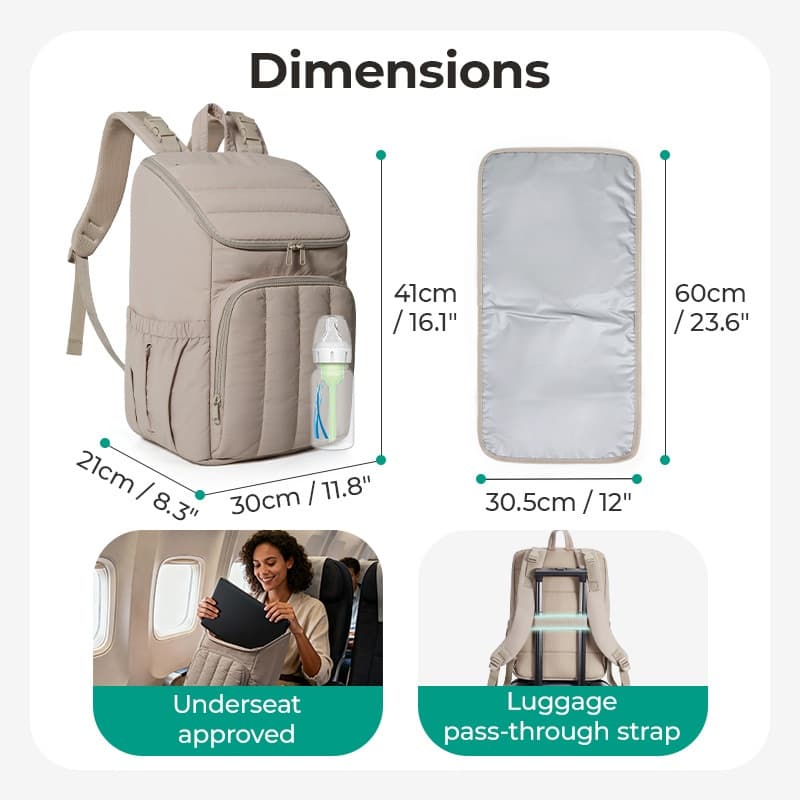 BAGSMART Travel Mommy Backpack Puffy Diaper Bag Lightweight Stylish Baby Bag with Insulated Bag, Changing Pad, Stroller Straps รูปที่ 2