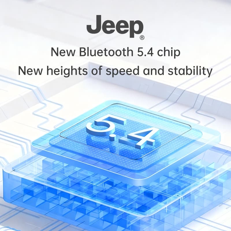Jeep EW135 หูฟังไร้สาย บลูทูธ 5.4 หูฟังคล้องคอ เสียงดี HD Calls เเบตอึด สําหรับเล่นกีฬา วิ่ง รูปที่ 5