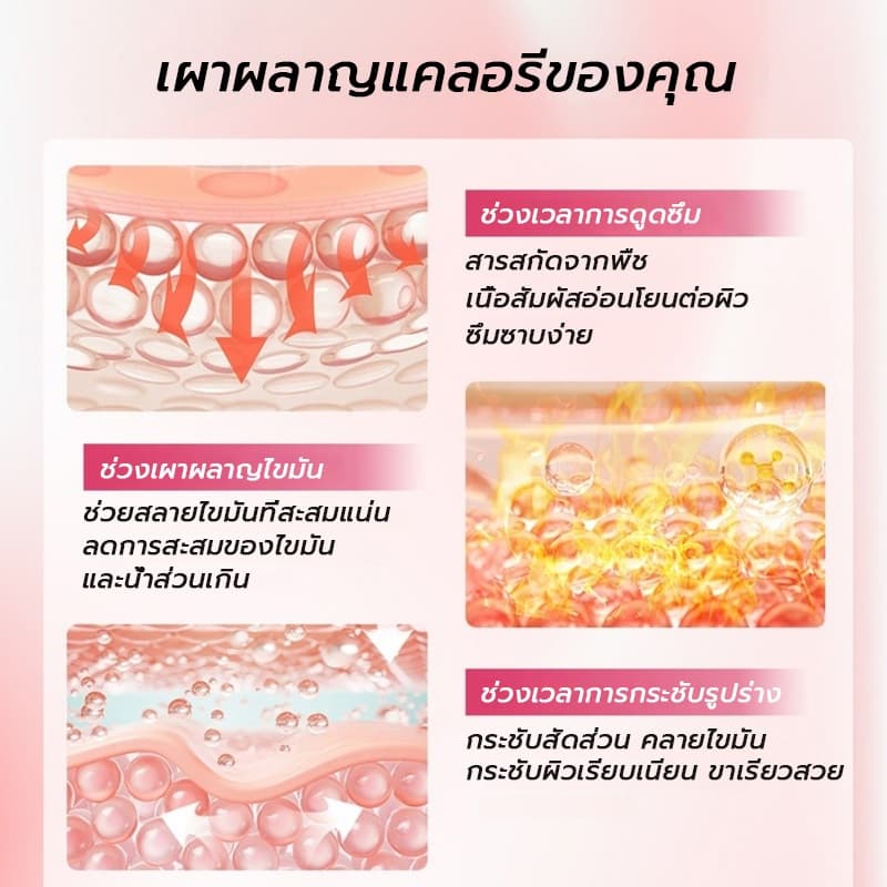 ช่วยเผาผลาญ MOPOYAT ครีมลดหน้าท้อง 100g ครีมดูแลรูปร่าง ครีมลดไขมัน สูตรอ่อนโยนเบิร์นไขมัน ประกอบด้วยสารสกัดจากพืช รูปที่ 4