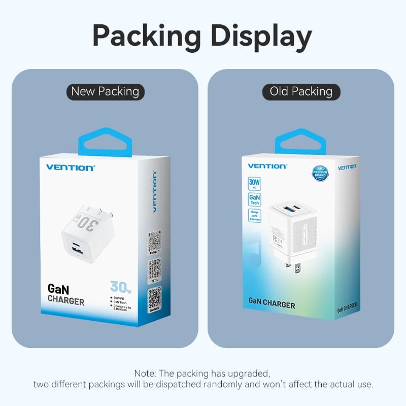 Vention 30W GaN Charger USB C Charger PD + USB 2 พอร์ตอะแดปเตอร์ชาร์จพร้อม QC4.0 PD USB typec Fast Charger US Plug Charger สําหรับ Samsung Android รูปที่ 8