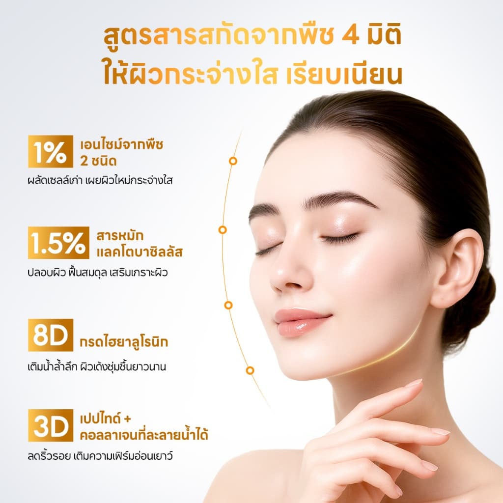 PAPA FEEL 0 Acid Peeling Serum เซรั่มเพื่อการ ผิวกระจ่างใส กระชับรูขุมขน ลดสิว PAPAIN BROMELAIN 8D Hyaluronic Acid essence 30ml รูปที่ 8