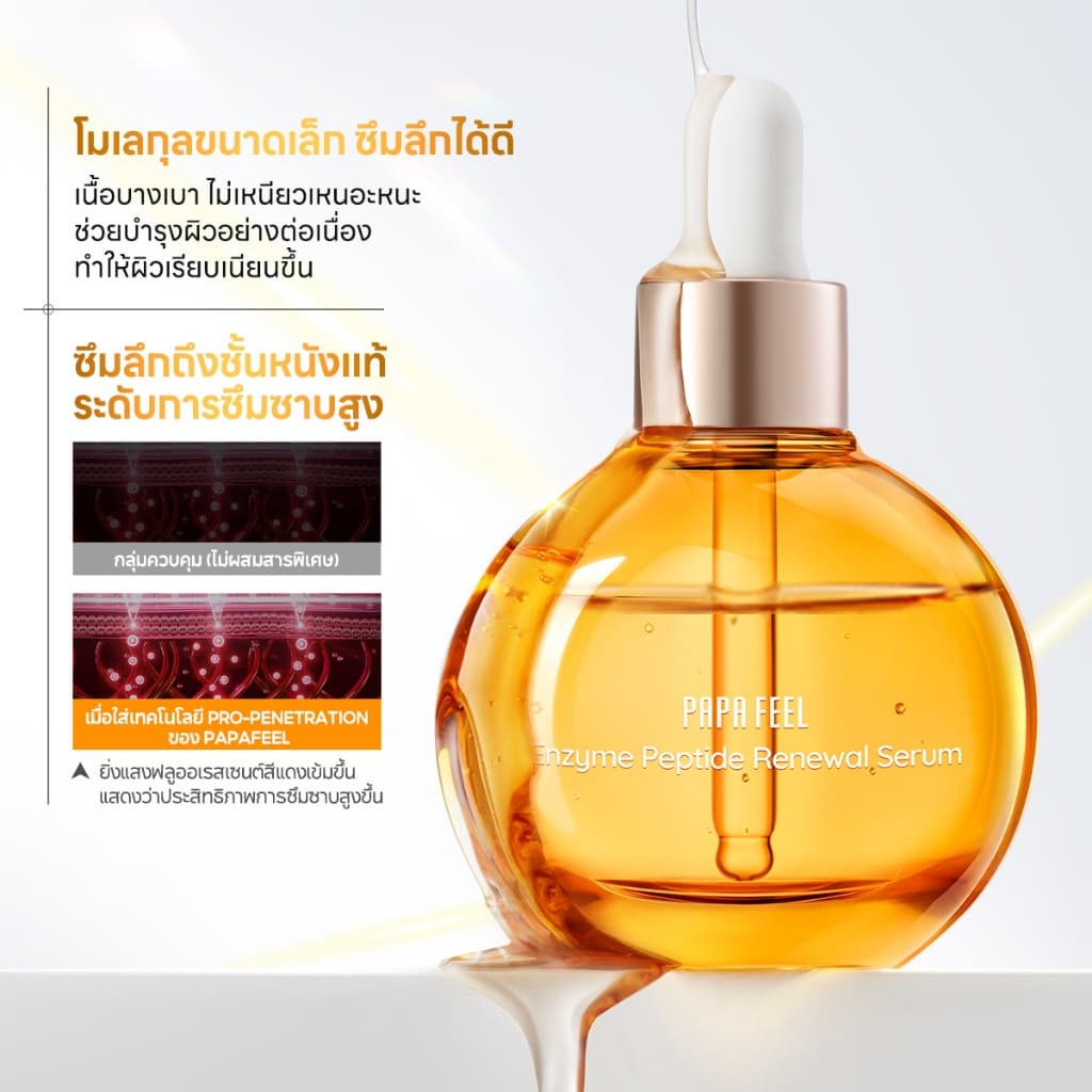 PAPA FEEL 0 Acid Peeling Serum เซรั่มเพื่อการ ผิวกระจ่างใส กระชับรูขุมขน ลดสิว PAPAIN BROMELAIN 8D Hyaluronic Acid essence 30ml รูปที่ 9