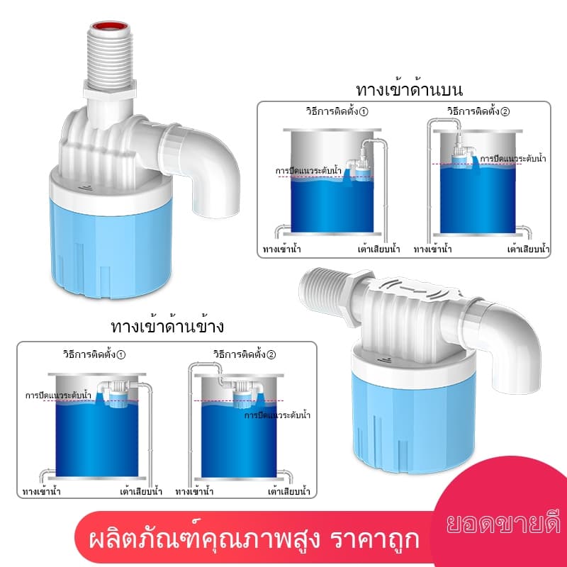 วาล์วลอยสําหรับถังเก็บน้ําวาล์วควบคุมระดับน้ํา จุกปิดน้ํา จุกปิดน้ําสําหรับถังลอย1/2‘3/4‘1’ รูปที่ 3