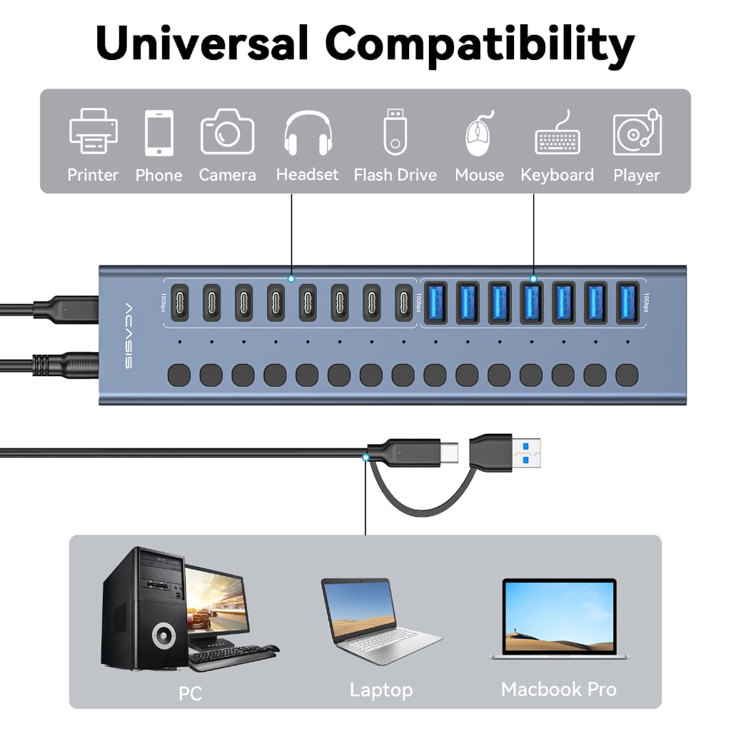 ACASIS 16 พอร์ต 10Gpbs USB3.2 Hub 8 * USB-A & 8 * USB-C 3.2 HUB รองรับ BC1.2 ชาร์จ 12V8A อะแดปเตอร์อลูมิเนียม Type-C Splitter สําหรับ Macbook อุปกรณ์เสริมเดสก์ท็อป รูปที่ 6