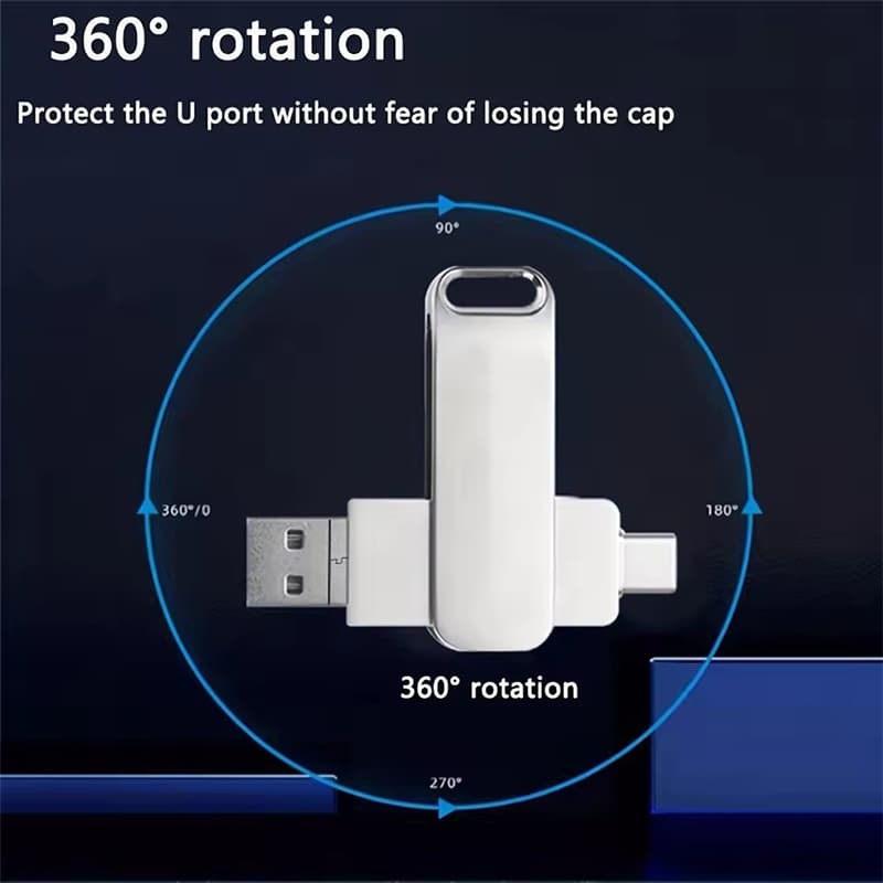 TYPE-C 2-in-1 Flash Driver 2TB/1TB/512GB/256GB/128GB/64GB การส่งสัญญาณความเร็วสูง USB3.2 เหมาะสําหรับ iPhone 15 ขึ้นไป PC iPad Android รูปที่ 5