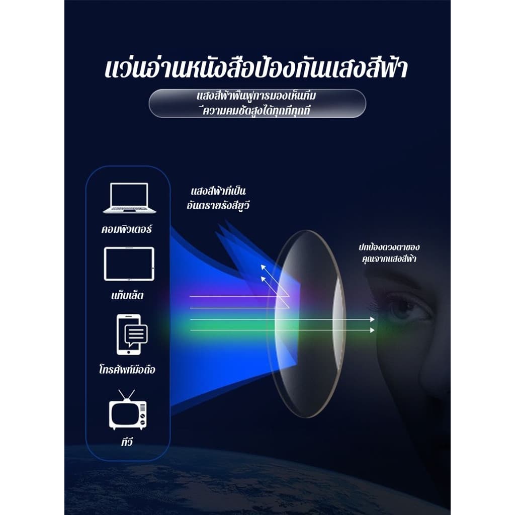 แว่นสายตายาว แว่นอ่านหนังสือ เลนส์บลูบล๊อค ป้องกันความเมื่อยล้า เลนส์กระจก +100 ถึง +400 สำหรับผู้สูงอายุ รูปที่ 4
