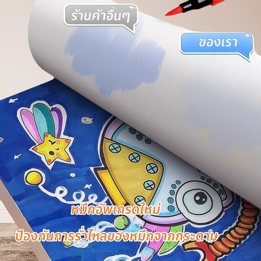 ปากกาอะคริลิคปากกามาร์กเกอร์อะคริลิคสําหรับเด็ก 12/24/36/48/60/80 สีแห้งเร็วด้านหลังเพียงพอการ์ตูนกราฟฟิตีเขียนได้ทุกพื้นผิว รูปที่ 7