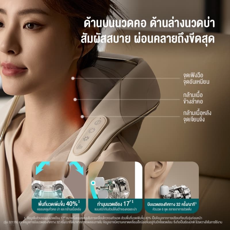 Philips เครื่องนวดคอ บ่า ไหล่ ไฟฟ้าอัจฉริยะ Neck And Shoulder Massager ประคบร้อน แก้ปวดไหล่ นวดไหล่ นวดคอ เครื่องนวดพกพา ของขวัญ PPM3325 / PPM3207N รูปที่ 4
